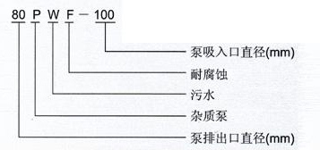 PW、PWF型懸臂式離心污水泵