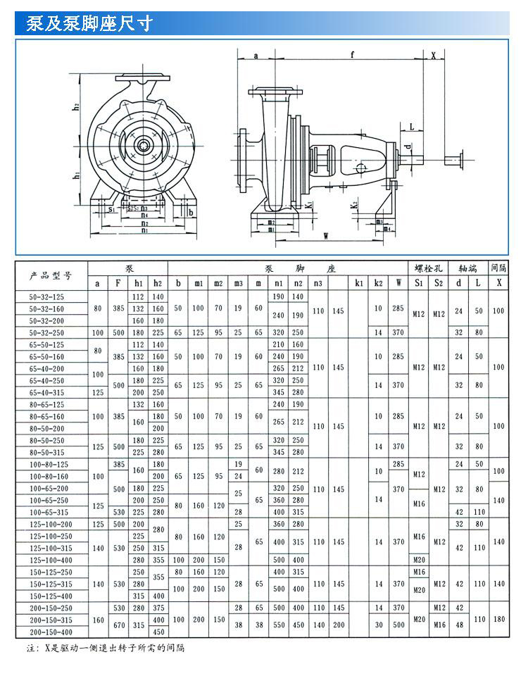 IS、IR型臥式單級單吸清水離心泵