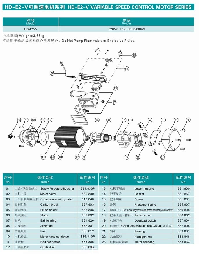 HD系列電動抽液泵（手提式）